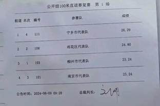 上赛季球衣商品销售收入榜：巴萨1.79亿欧居首，皇马、拜仁前三